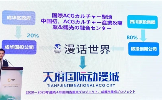火力全開(kāi)丨天府國(guó)際動漫城頻頻出席多項行業重要活動